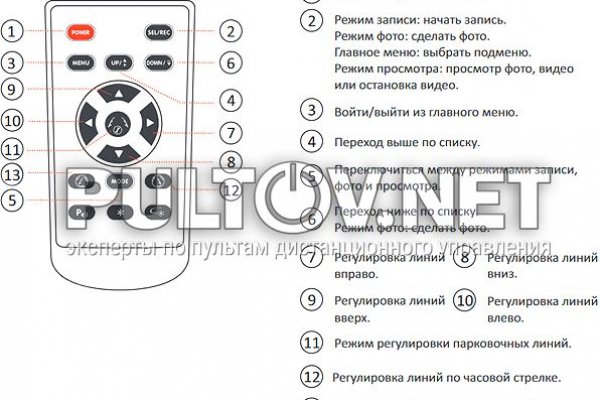 Кракен kr2web in маркетплейс